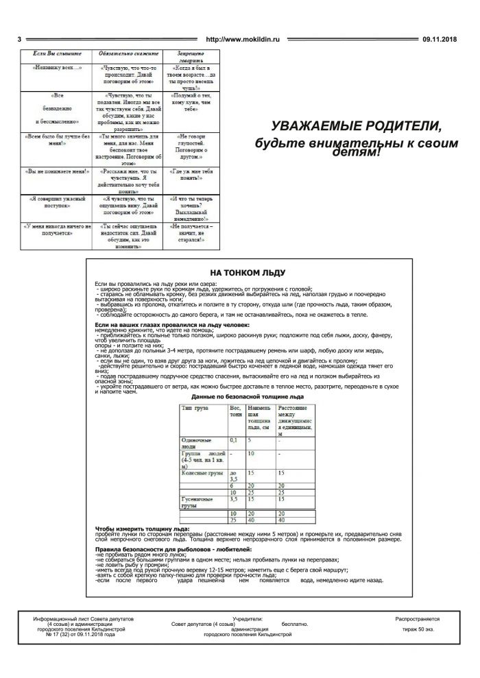 Информационный бюллетень органов местного самоуправления МО городское поселение Кильдинстрой